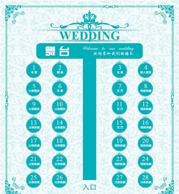 婚礼座位图